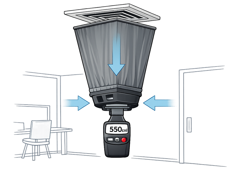 Airflow measurement at ceiling supply diffuser using a flow hood to verify room air volume